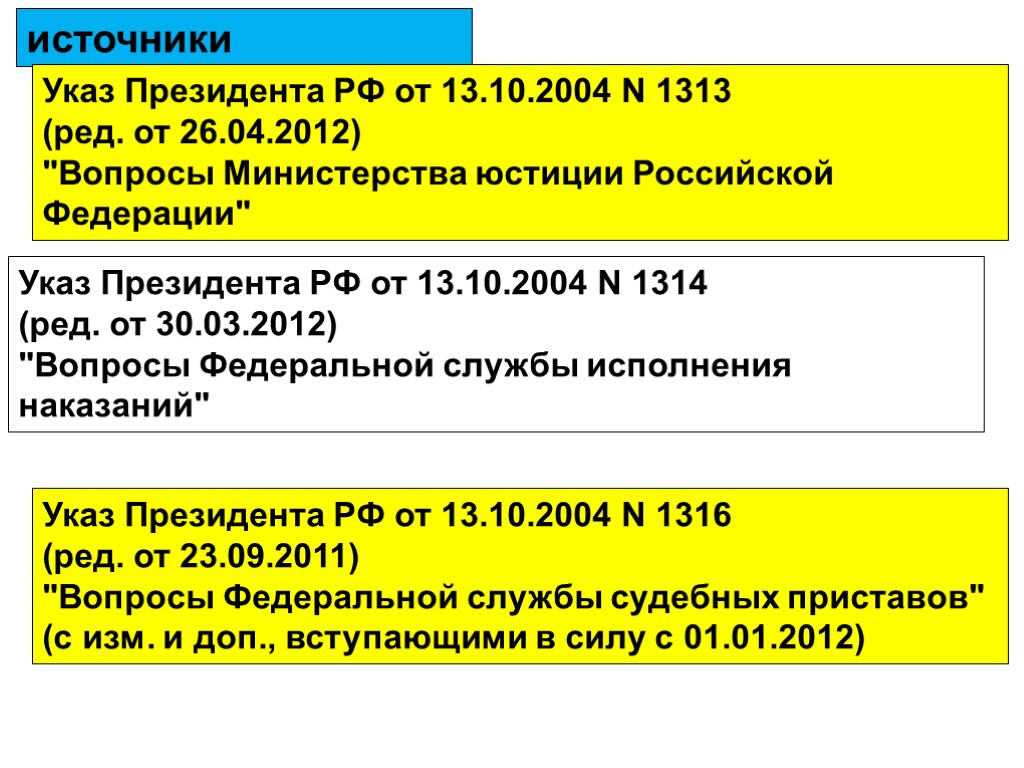 источники Указ Президента РФ от 13.10.2004 N 1313 (ред. от 26.04.2012) 